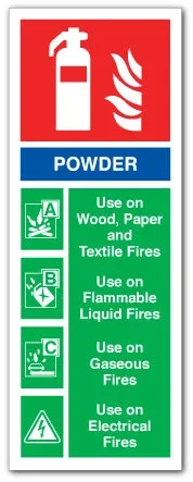 POWDER – Fire equipment sign